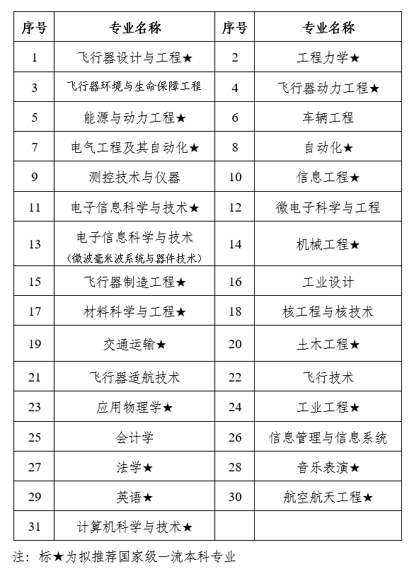 C:UsersZLDesktop/u540d单2.png