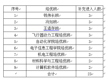 QQ图片20180928084659.png