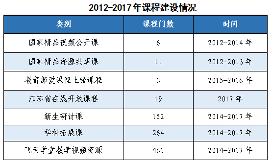 QQ截图20171124092838.png