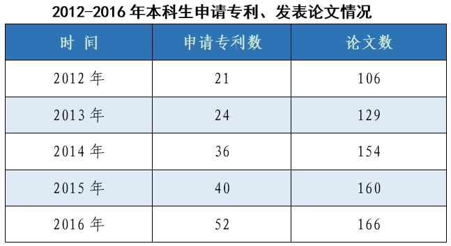 QQ截图20171124093946.png