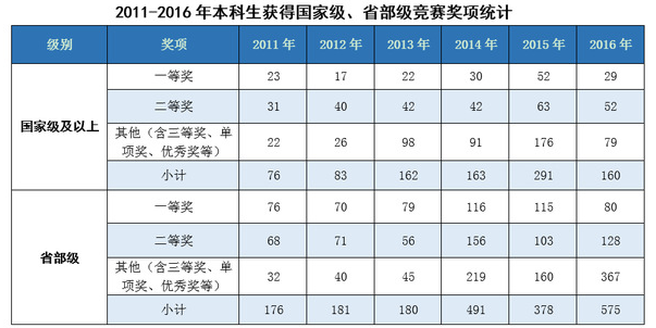 QQ截图20171124094215.png