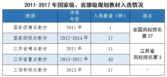 QQ截图20171124093205.png